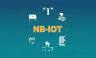 昆山與電信開展戰(zhàn)略合作, 互聯(lián)網(wǎng) 新品發(fā)布 料 很多